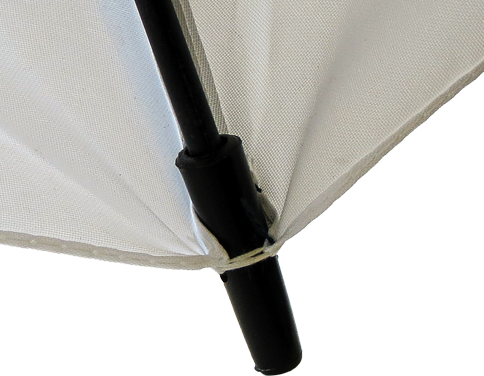 personalised umbrellas uk